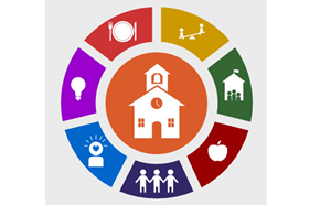 Eisenhower a Community School - article thumnail image