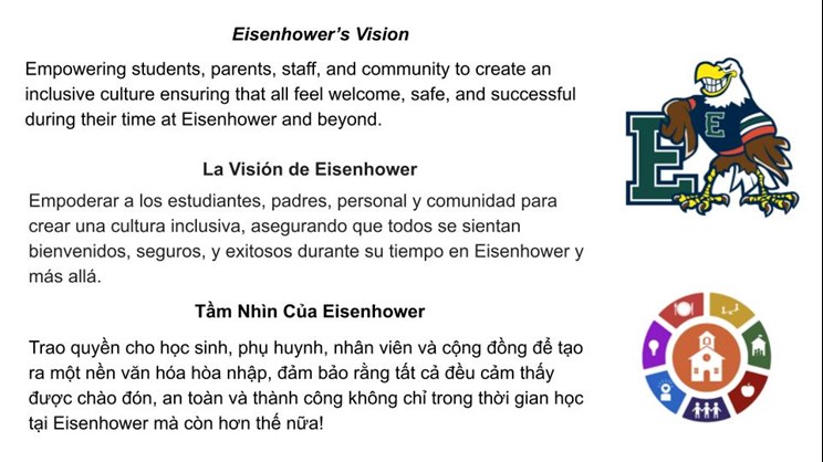 Community School Vision